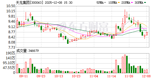 天龙集团：公司将在定期报告中披露对应时点的股东信息  第1张