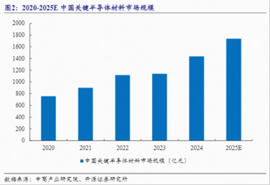 首只聚焦“港股芯片”产业链的港股信息技术ETF(159131)放量收涨0.95%强势三连阳 第3张 首只聚焦“港股芯片”产业链的港股信息技术ETF(159131)放量收涨0.95%强势三连阳 第3张