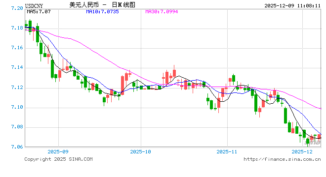 外汇APP终极解析!数据可视化+专业洞察,行家都在用的决策引擎 第1张 外汇APP终极解析!数据可视化+专业洞察,行家都在用的决策引擎 第1张