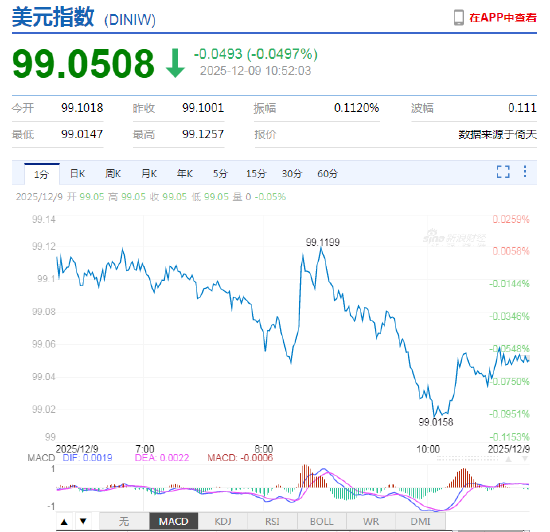 外汇APP终极解析!数据可视化+专业洞察,行家都在用的决策引擎 第2张 外汇APP终极解析!数据可视化+专业洞察,行家都在用的决策引擎 第2张