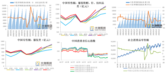 【PX-PTA-MEG年报】投产尾声,曙光已现 第10张 【PX-PTA-MEG年报】投产尾声,曙光已现 第10张