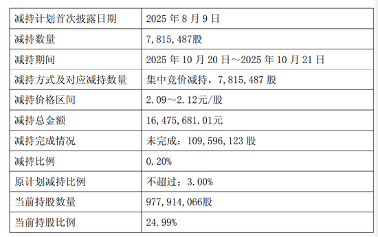 中国平安起诉华夏幸福  第2张