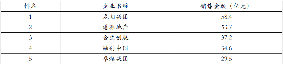 能在国央企扎堆的北京活下来，这家民企背后有什么神秘力量？  第1张