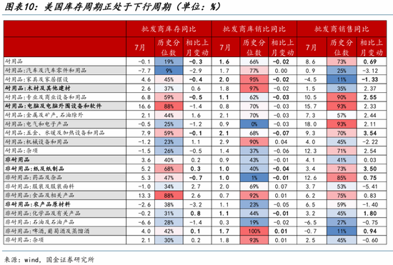 宋雪涛:2026中国经济展望,走出价格低谷 第10张 宋雪涛:2026中国经济展望,走出价格低谷 第10张