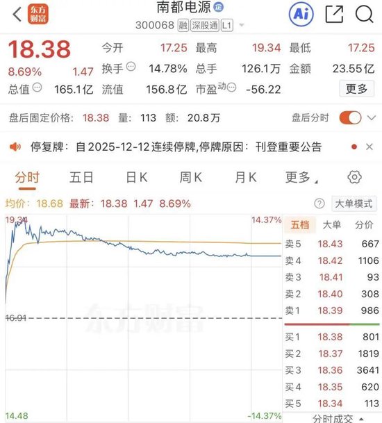 百亿A股南都电源,拟易主 第2张 百亿A股南都电源,拟易主 第2张