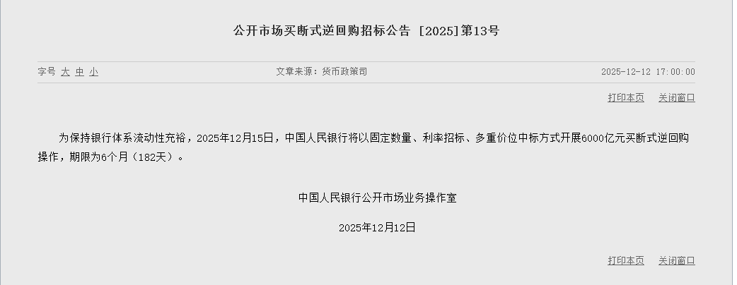 央行：将于12月15日开展6000亿元买断式逆回购操作  第1张