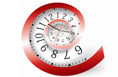 交易时间和委托方式有哪些限制？  第1张