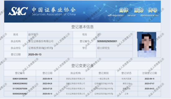 行情火了，人也急了？海光信息覆盖权引爆矛盾！东北证券两位分析师群内互怼：有你没我（附图）  第2张