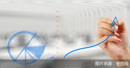 逆势上涨，保险股底气来自哪  第1张