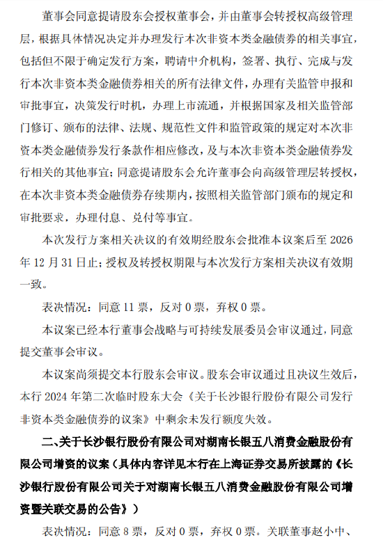 长沙银行:拟发行不超过220亿元的非资本类金融债券 第2张 长沙银行:拟发行不超过220亿元的非资本类金融债券 第2张