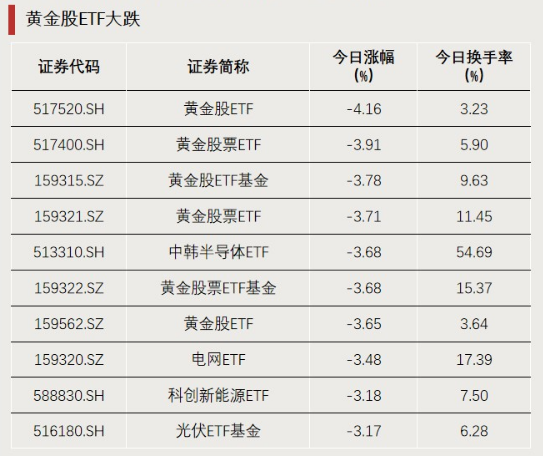 资金涌入,持续加仓! 第2张 资金涌入,持续加仓! 第2张
