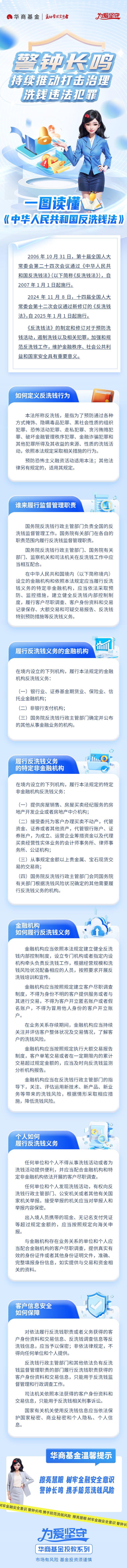 华商基金：一图读懂《中华人民共和国反洗钱法》  第1张