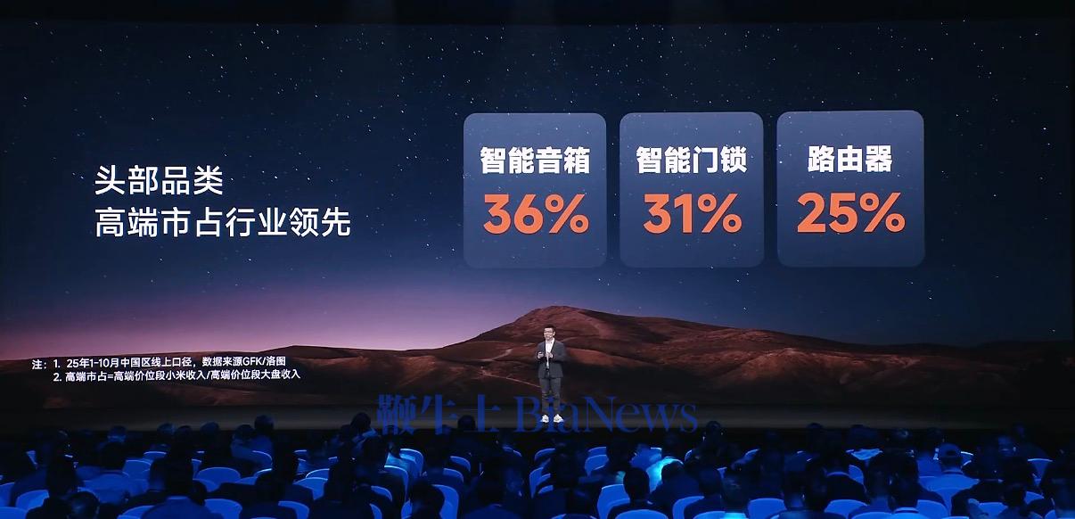 小米发布自研AIoT模型部署平台MINT:降低AI开发门槛 第3张 小米发布自研AIoT模型部署平台MINT:降低AI开发门槛 第3张