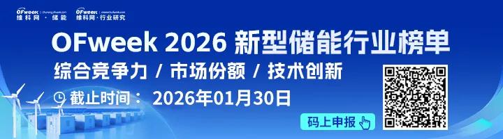 签订166亿大单!千亿龙头清洁能源装备业务猛进 第1张 签订166亿大单!千亿龙头清洁能源装备业务猛进 第1张
