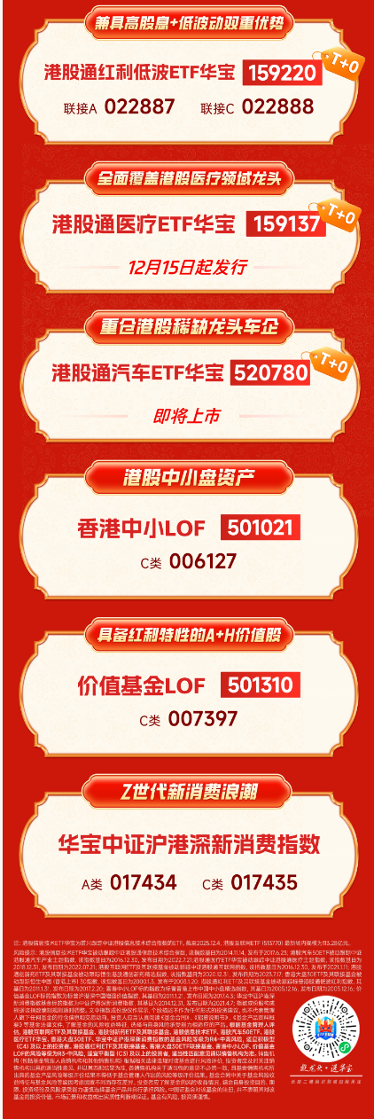 喜迎马年，港股当先！如何一键布局？  第2张