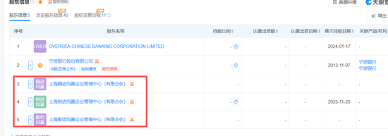 永赢持股计划刷屏！固总管理规模大幅缩水，这6名基金经理为何落选  第1张