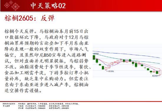 中天期货:商品指数上行加速度 原油开始反弹  第13张