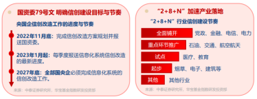 阿里开源PS级AI生图模型！信创ETF基金（562030）微跌0.39%，机构：AI竞争焦点转向任务执行能力  第2张