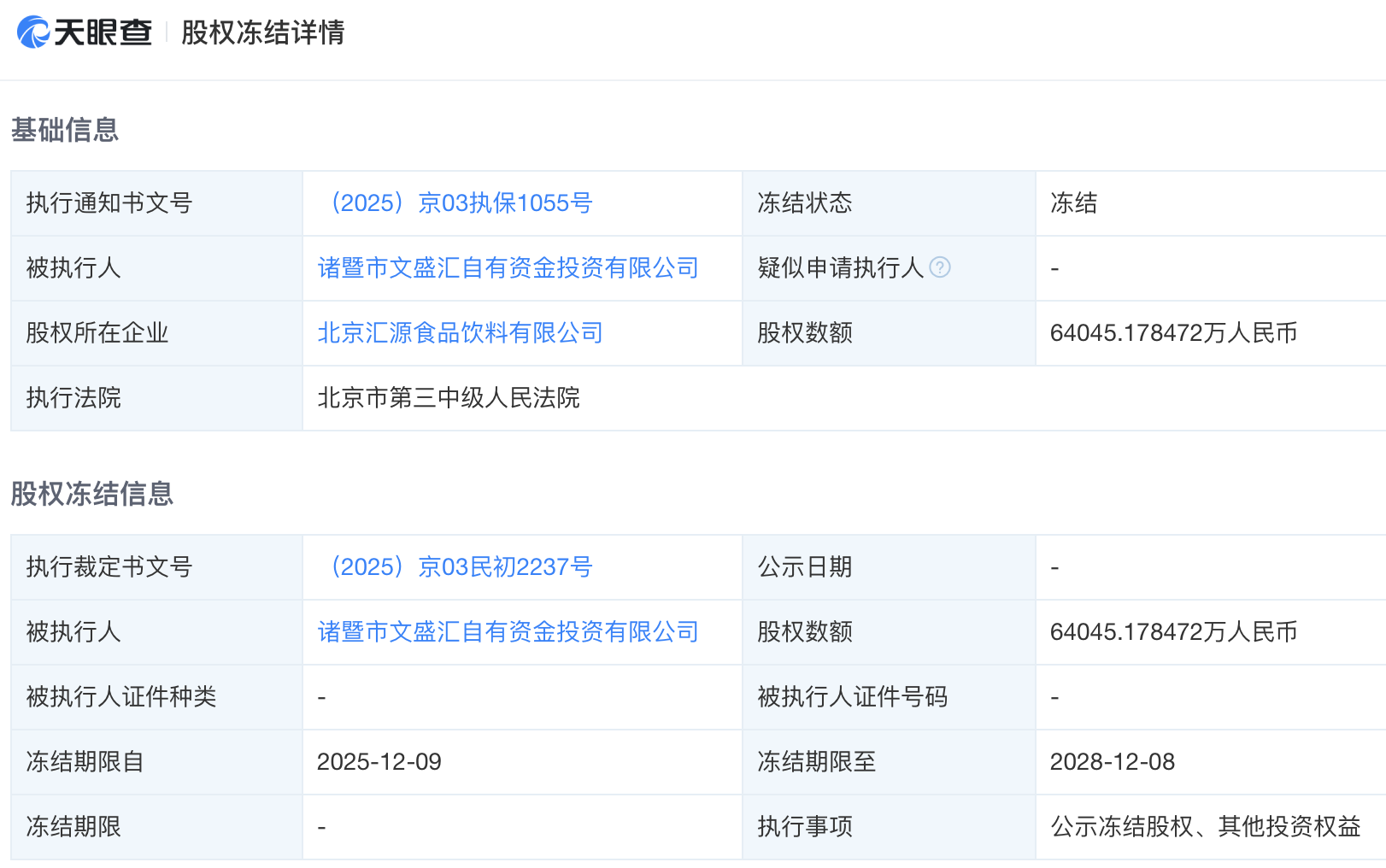内斗不休的汇源血条快见底  第2张