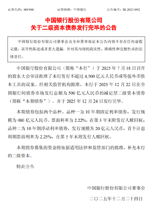 中国银行:500亿元二级资本债券发行完毕 第1张 中国银行:500亿元二级资本债券发行完毕 第1张