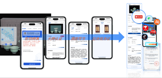 助力“国潮”涌动:阳光财险护航文化产业高质量发展 第1张 助力“国潮”涌动:阳光财险护航文化产业高质量发展 第1张