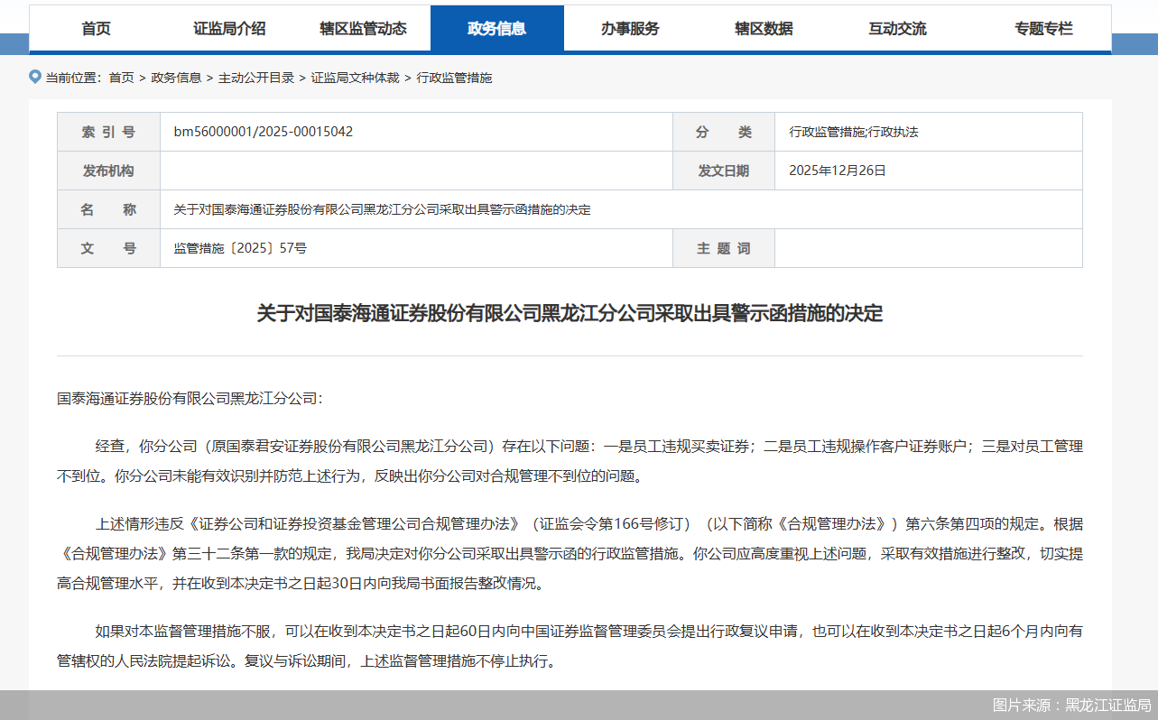 因合规管理不到位,国泰海通黑龙江分公司被监管警示 第1张 因合规管理不到位,国泰海通黑龙江分公司被监管警示 第1张
