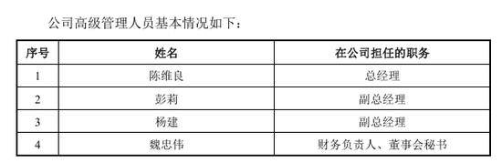 前招商证券高管魏忠伟精准跳槽沐曦董秘,1年身价暴涨上亿 第2张 前招商证券高管魏忠伟精准跳槽沐曦董秘,1年身价暴涨上亿 第2张
