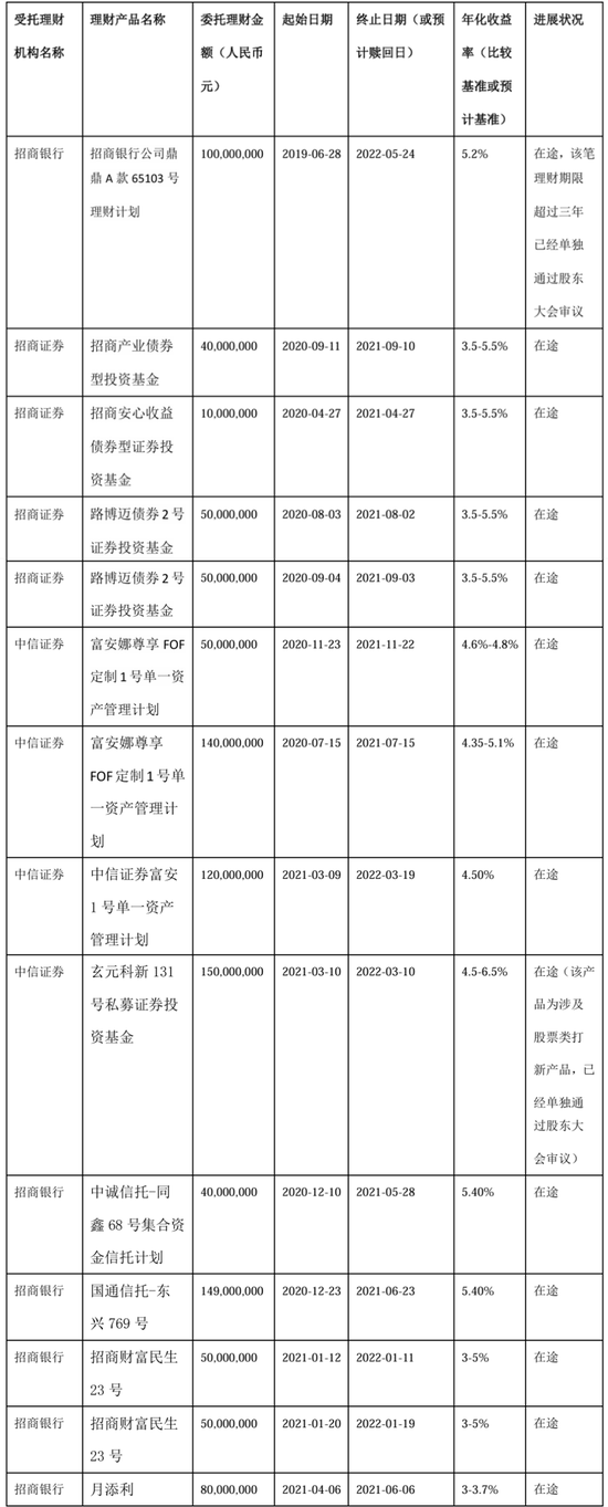 中信证券输了,判赔2928万 第2张 中信证券输了,判赔2928万 第2张