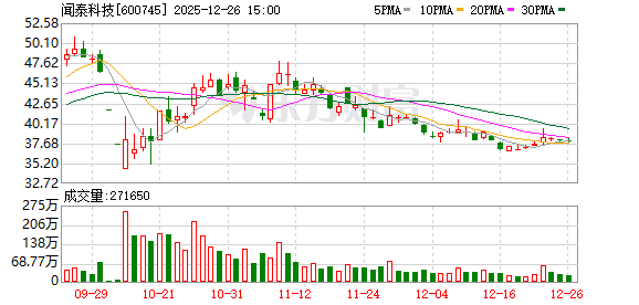 闻泰科技召开2025年第五次临时股东会 持续保障供应链稳定并积极维权 第1张 闻泰科技召开2025年第五次临时股东会 持续保障供应链稳定并积极维权 第1张