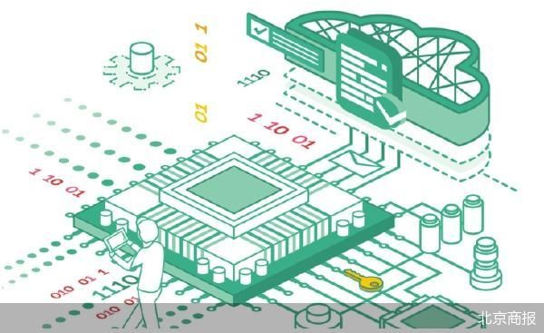 模拟芯片复苏 纳芯微A+H着陆 第1张 模拟芯片复苏 纳芯微A+H着陆 第1张