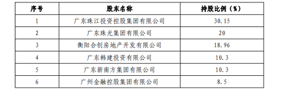 罕见!这家寿险公开招聘总经理、首席投资官、董秘 第2张 罕见!这家寿险公开招聘总经理、首席投资官、董秘 第2张