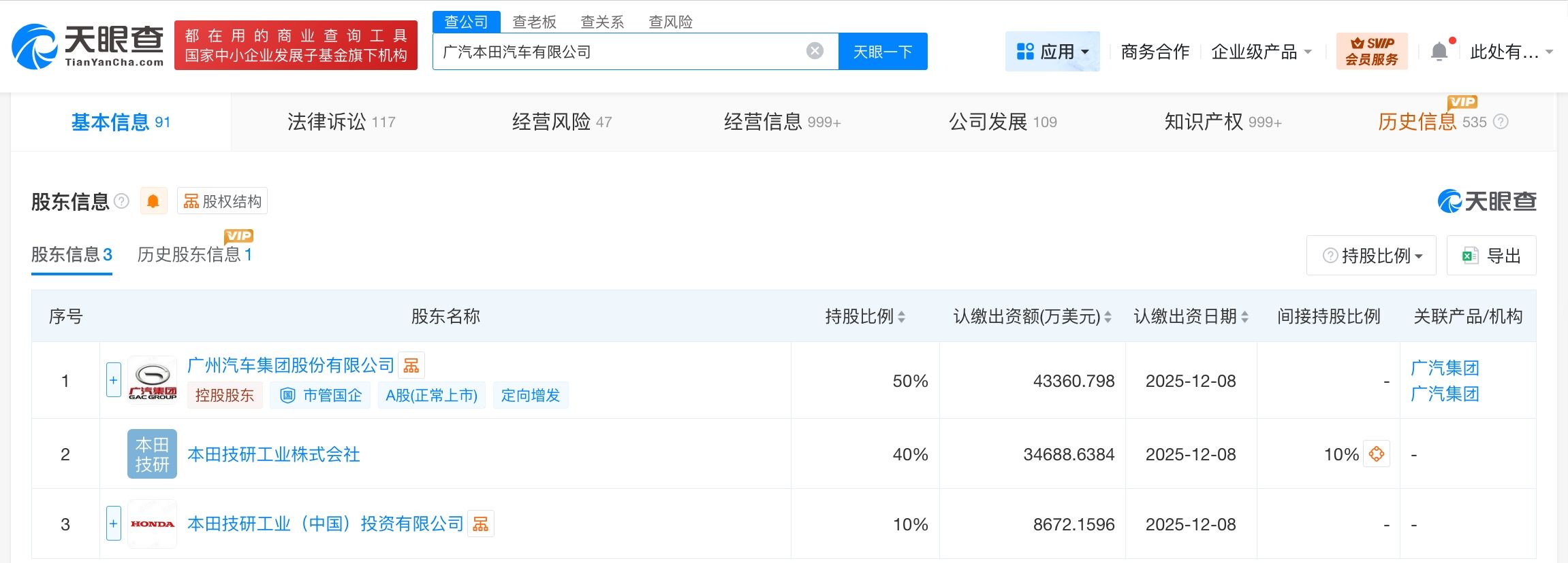 广汽本田增资至8.7亿美元 增幅约60% 第3张 广汽本田增资至8.7亿美元 增幅约60% 第3张