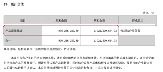 23.14亿索赔压顶！欣旺达：质保金计提或不足，吉利系诉讼是否引发“骨牌效应”？  第5张
