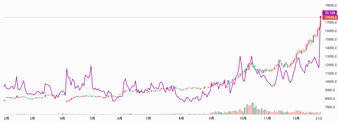 如何看待近期白银价格与波动的暴涨？  第4张
