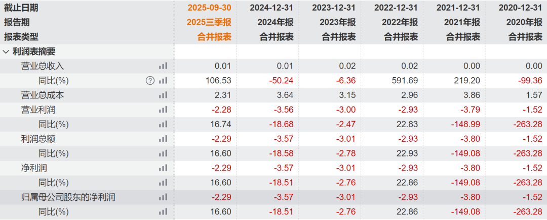 TA们,在2026年能否“峰回路转”? 第1张 TA们,在2026年能否“峰回路转”? 第1张