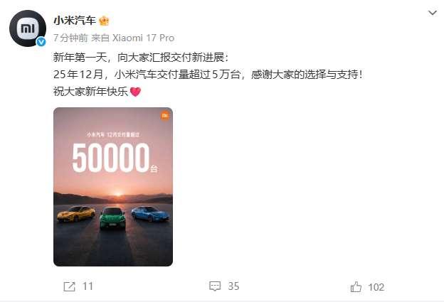 小米汽车12月交付量超过5万台 累计交付量超50万台 第1张 小米汽车12月交付量超过5万台 累计交付量超50万台 第1张
