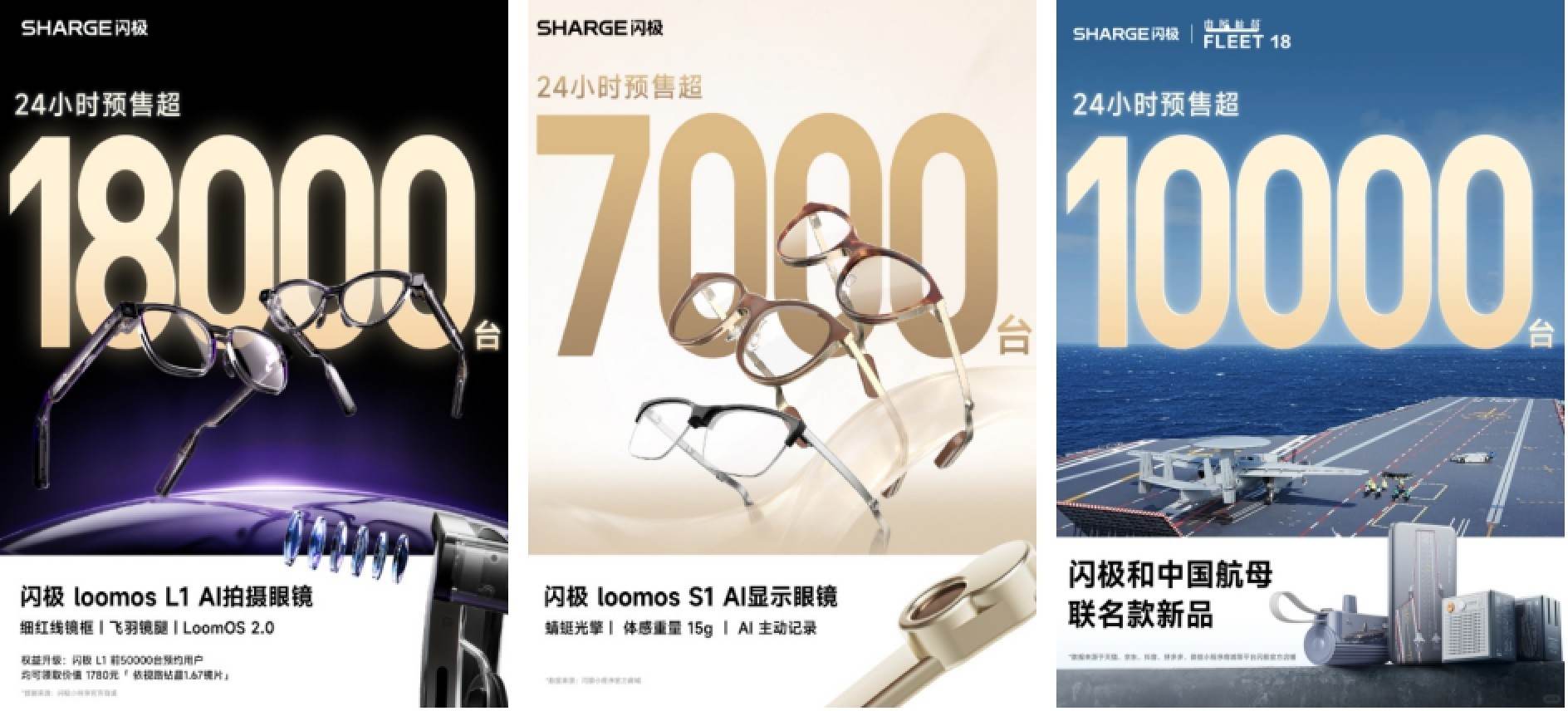 闪极科技新品战报发布:AI眼镜与航母联名系列首销告捷,24小时销量破3.5万台 第1张 闪极科技新品战报发布:AI眼镜与航母联名系列首销告捷,24小时销量破3.5万台 第1张