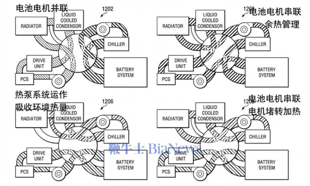 三花智控：生意不起眼，凭什么总能抓住风口？  第12张