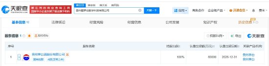 贵州茅台6亿成立爱茅台数字科技公司 第2张 贵州茅台6亿成立爱茅台数字科技公司 第2张