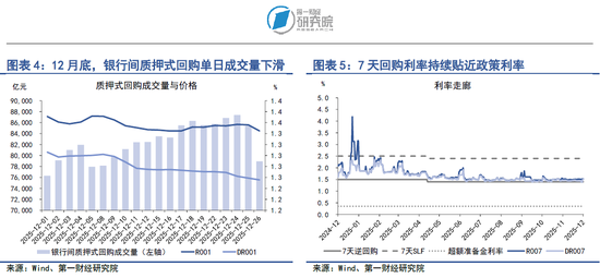 央行四季度例会延续适度宽松货币政策，加大逆周期和跨周期调节力度  第3张