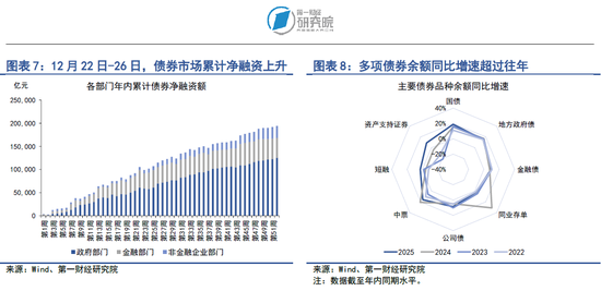 央行四季度例会延续适度宽松货币政策，加大逆周期和跨周期调节力度  第5张