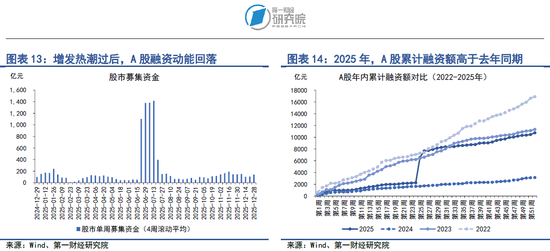 央行四季度例会延续适度宽松货币政策，加大逆周期和跨周期调节力度  第8张