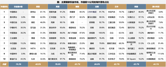 广发策略：26年定价逻辑前瞻，“弹簧”未到极限时  第7张
