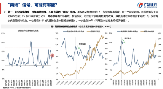 广发策略：26年定价逻辑前瞻，“弹簧”未到极限时  第10张