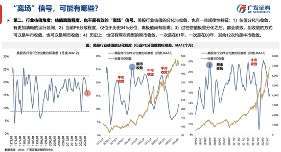 广发策略：26年定价逻辑前瞻，“弹簧”未到极限时  第11张