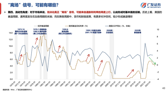广发策略：26年定价逻辑前瞻，“弹簧”未到极限时  第20张