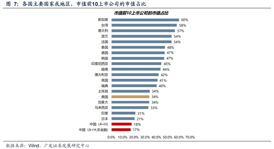 广发策略：26年定价逻辑前瞻，“弹簧”未到极限时  第30张