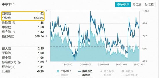 沪指突破十年新高!“旗手”迅速启动,两股涨停,顶流券商ETF(512000)放量涨逾3%! 第2张 沪指突破十年新高!“旗手”迅速启动,两股涨停,顶流券商ETF(512000)放量涨逾3%! 第2张