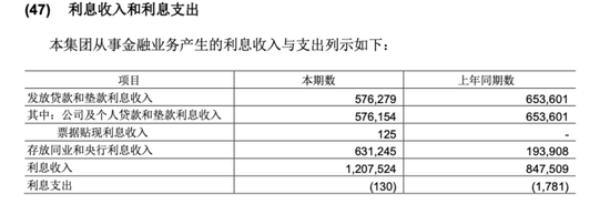征信违规，美的“少东家”旗下盈峰小贷被罚！  第7张