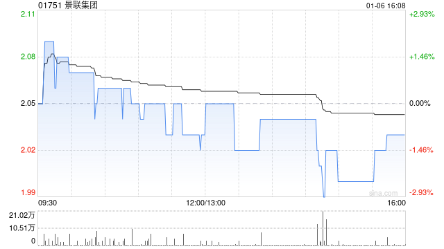 景联集团完成收购广东枫鑫水利水电工程100%股权  第1张
